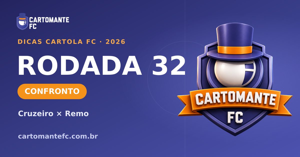 Cruzeiro é favorito (71%) diante do Remo pela rodada 32